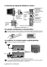 Preview for 65 page of Sony FD Trinitron KV-29FX64K Instruction Manual