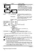 Preview for 69 page of Sony FD Trinitron KV-29FX64K Instruction Manual