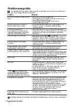 Preview for 81 page of Sony FD Trinitron KV-29FX64K Instruction Manual