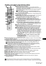 Preview for 84 page of Sony FD Trinitron KV-29FX64K Instruction Manual