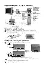 Preview for 85 page of Sony FD Trinitron KV-29FX64K Instruction Manual