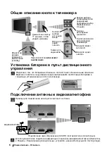 Preview for 105 page of Sony FD Trinitron KV-29FX64K Instruction Manual