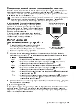 Preview for 118 page of Sony FD Trinitron KV-29FX64K Instruction Manual