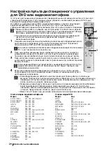 Preview for 119 page of Sony FD Trinitron KV-29FX64K Instruction Manual