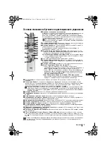 Preview for 24 page of Sony FD Trinitron KV-29FX66K Instruction Manual