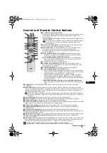 Preview for 64 page of Sony FD Trinitron KV-29FX66K Instruction Manual