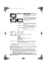 Preview for 89 page of Sony FD Trinitron KV-29FX66K Instruction Manual