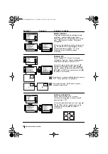 Preview for 95 page of Sony FD Trinitron KV-29FX66K Instruction Manual