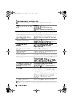 Preview for 101 page of Sony FD Trinitron KV-29FX66K Instruction Manual