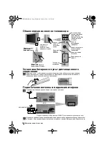 Preview for 105 page of Sony FD Trinitron KV-29FX66K Instruction Manual