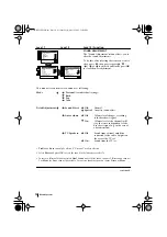 Предварительный просмотр 9 страницы Sony FD Trinitron KV-29LS30K Instruction Manual