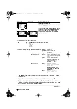 Предварительный просмотр 85 страницы Sony FD Trinitron KV-29LS30K Instruction Manual