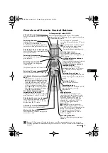 Предварительный просмотр 5 страницы Sony FD Trinitron KV-29LS35B Instruction Manual