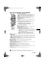 Предварительный просмотр 4 страницы Sony FD Trinitron KV-29LS60K Instruction Manual