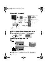 Предварительный просмотр 5 страницы Sony FD Trinitron KV-29LS60K Instruction Manual