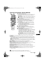 Предварительный просмотр 64 страницы Sony FD Trinitron KV-29LS60K Instruction Manual