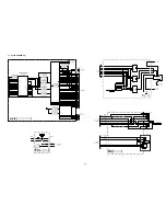 Preview for 24 page of Sony FD Trinitron KV-29LS60K Service Manual