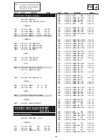 Preview for 49 page of Sony FD Trinitron KV-29LS60K Service Manual