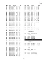 Preview for 57 page of Sony FD Trinitron KV-29LS60K Service Manual