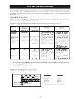 Предварительный просмотр 6 страницы Sony FD Trinitron KV-29SE10B Service Manual