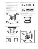 Предварительный просмотр 18 страницы Sony FD Trinitron KV-29SE10B Service Manual