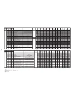 Предварительный просмотр 22 страницы Sony FD Trinitron KV-29SE10B Service Manual