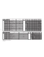 Предварительный просмотр 23 страницы Sony FD Trinitron KV-29SE10B Service Manual