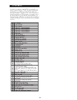 Предварительный просмотр 30 страницы Sony FD Trinitron KV-29SE10B Service Manual