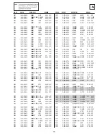 Предварительный просмотр 50 страницы Sony FD Trinitron KV-29SE10B Service Manual