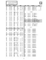 Предварительный просмотр 51 страницы Sony FD Trinitron KV-29SE10B Service Manual