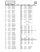 Предварительный просмотр 52 страницы Sony FD Trinitron KV-29SE10B Service Manual