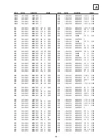 Предварительный просмотр 54 страницы Sony FD Trinitron KV-29SE10B Service Manual