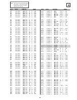 Предварительный просмотр 56 страницы Sony FD Trinitron KV-29SE10B Service Manual