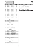 Предварительный просмотр 57 страницы Sony FD Trinitron KV-29SE10B Service Manual