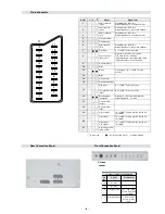 Preview for 6 page of Sony FD Trinitron KV-32FQ70B Service Manual