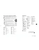 Preview for 11 page of Sony FD Trinitron KV-32FQ70B Service Manual