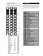 Preview for 24 page of Sony FD Trinitron KV-32FQ70B Service Manual