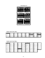 Preview for 37 page of Sony FD Trinitron KV-32FQ70B Service Manual