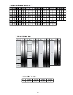 Preview for 38 page of Sony FD Trinitron KV-32FQ70B Service Manual