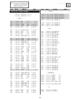 Preview for 56 page of Sony FD Trinitron KV-32FQ70B Service Manual