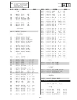 Preview for 57 page of Sony FD Trinitron KV-32FQ70B Service Manual