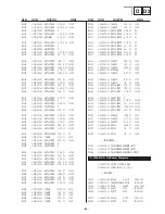 Preview for 60 page of Sony FD Trinitron KV-32FQ70B Service Manual