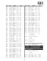 Preview for 62 page of Sony FD Trinitron KV-32FQ70B Service Manual