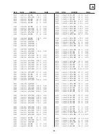 Preview for 68 page of Sony FD Trinitron KV-32FQ70B Service Manual