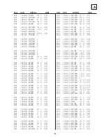 Preview for 69 page of Sony FD Trinitron KV-32FQ70B Service Manual