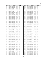 Preview for 70 page of Sony FD Trinitron KV-32FQ70B Service Manual