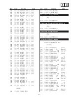 Preview for 71 page of Sony FD Trinitron KV-32FQ70B Service Manual