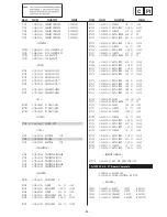 Preview for 72 page of Sony FD Trinitron KV-32FQ70B Service Manual