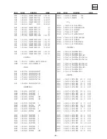 Preview for 74 page of Sony FD Trinitron KV-32FQ70B Service Manual