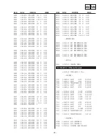 Preview for 75 page of Sony FD Trinitron KV-32FQ70B Service Manual